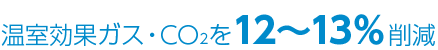 温室効果ガス・CO2を12～13%削減