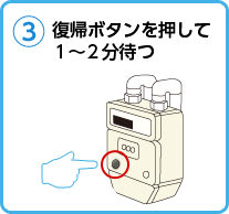 3. 復帰ボタンを押して1～2分待つ